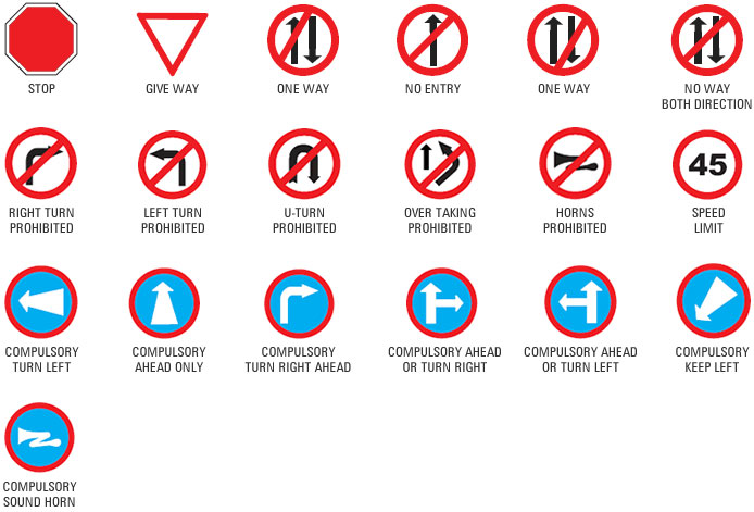 Understanding Traffic Signs