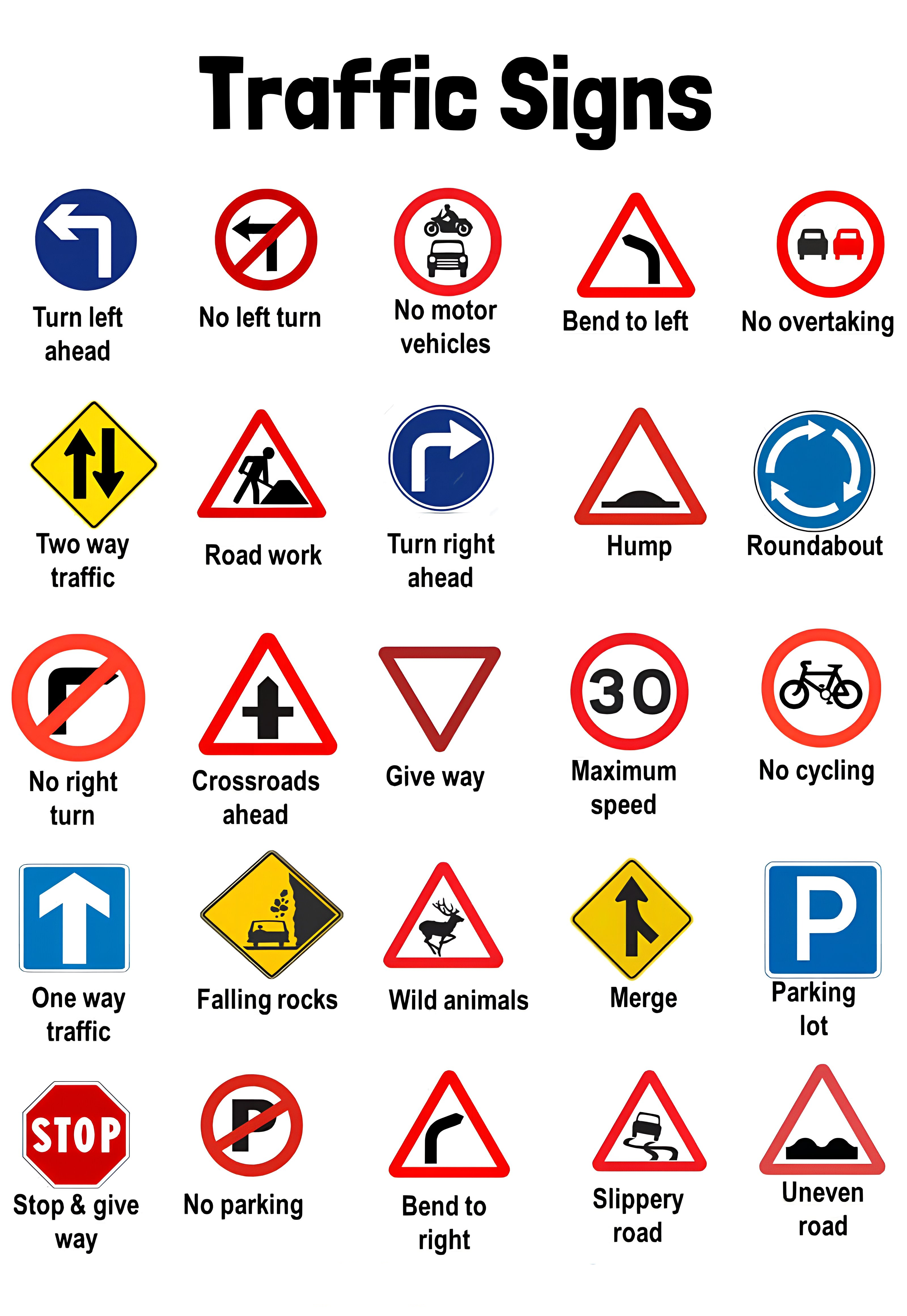 Traffic Signs #1